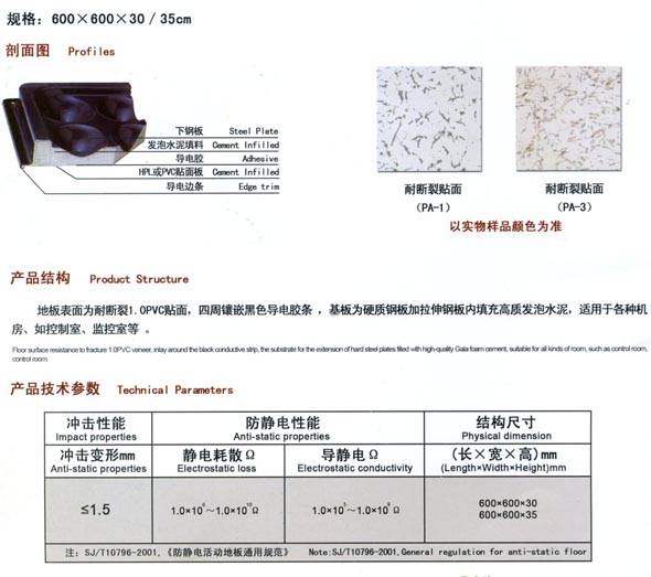 防靜電